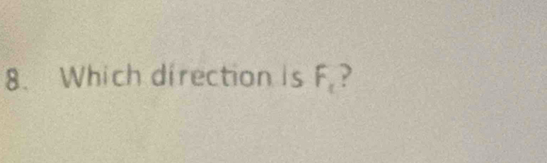 Which direction is F_1 ?