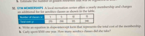 Estimate the number of golden retrievers that wil be registe 
32. GYM MEMBERSHIPS A local recreation center offers a yearly membership and charges 
an additional fee for aerobics classes as shown in the table. 
Number of classes (x) 1 5 10 15
Total cost (y) 270 290 315 340
a. Write an equation in slope-intercept form that represents the total cost of the membership. 
b. Carly spent $500 one year. How many aerobics classes did she take?