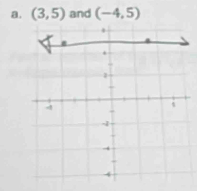 (3,5) and (-4,5)