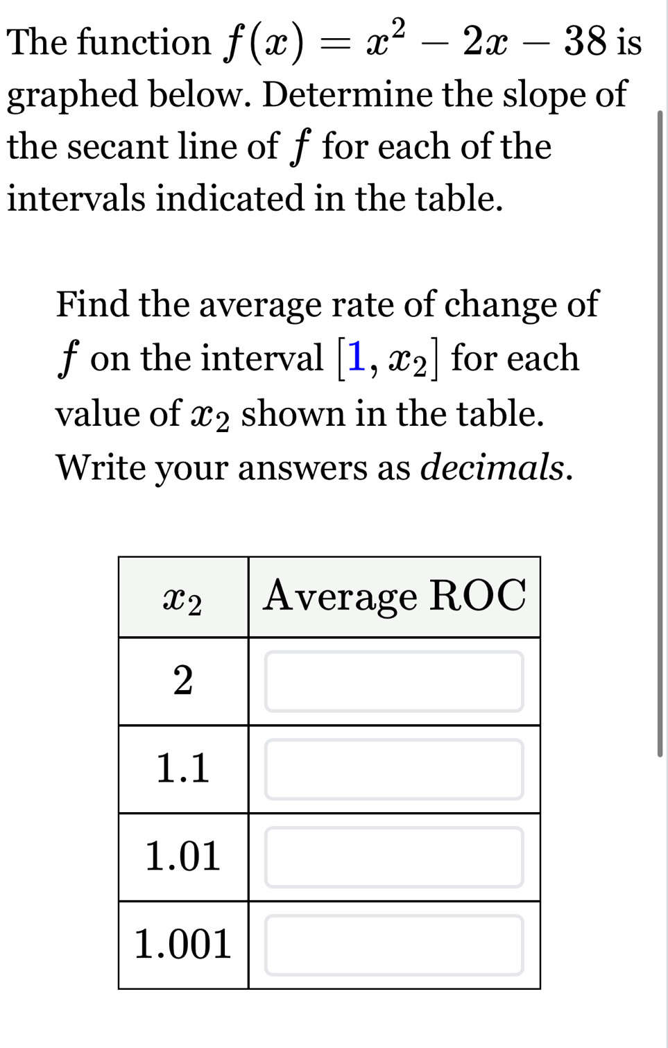 The function f(x)=x^2-2x-38 is
graphed below. Determine the slope of
the secant line of f for each of the
intervals indicated in the table.
Find the average rate of change of
fon the interval [1,x_2] for each
value of x_2 shown in the table.
Write your answers as decimals.