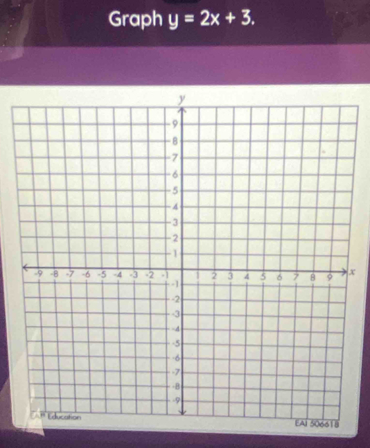 Graph y=2x+3.
x