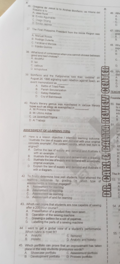 Gregoría de Jesus is to Andres Bonifacio, as Hilana del 46 Wh
Rosano is to
A. Jose Rizal
A
B
B Emilio Aguinaído D
C. Diego Silang
C
D. Emilio Jacinto
47 hi
37 The First Philippine President from the Ilocos Region was grac
A Manuel Roxas
B. Rodrigo Duterte
C Ferdinand Marcos 48 Whi
D. Elpídio Quirino
exp
A
B
38 What kind of conscience when you cannot choose between
A. doubtful good and bad choices?
C
B lax
C callous D
D scrupulous 49 Wh
39 Bonifacio and the Katipuneros tore their cedulas" on A dist
August 26, 1896 signaling open rebellion against Spain, an B
_
event memoralized as C
A. Battle of Triad Pass
D
B. Parish Secularization
C Sakay Rebellion TEACHI
D. Cry of Balintawak Founda
40. Rizal's literary genius was manifested in various literary 50. Bas to 
types such as elegy as exemplified in
A. Mi Primera Inspiracion _the
B. Mi Ultimo Adios A edk
C. La Juventud Filipina B
D Al Trabajo
37 Do
pf e
ASSESMENT OF LEARNING (15%)
to
rel
41 Here is a lesson objective / intended learning outcome A
"illustrate the law of supply and demand with your original B.
concrete example". For content validity, which test item is 52 A
aligned?
to
A. Define the law of supply and demand and illustrate it pr
with an example.
A
B. Illustrate the law of supply and demand with a drawing :
C. illustrate the law of supply and demand with a concrete.
orginal example
D Explain the law of supply and demand and illustrate it D
with a diagram
The P
42. To finally determine how well students have attained the 53、 T
learning outcomes by grading.  in which  type  of 
assessment/s is teacher engaged?
H
A. Assessment for learning
A
B
B. Assessment of learning C
C. Assessment as learning
D. Assessment of and for learning
D
43. Which can prove that students are now capable of sewing 54 A
after a 200-hour course?
A. Presentation of a product they have sewn
B. Operation of the sewing machine
C. Drawing a pattern for a set of pajamas
D Labelling the parts of a sewing machine
44 I want to get a global view of a student's performance.
Which rubric is most fit?
55
A. Analytic C. Itemized
B. Holistic D. Analytic and holistic
45. Which portfolio can prove that am improvement has taken
place in the way students pronoumce words?
A. Showcase portfolio C. Assessment portollio
B Development portfolio D. Process ponfolio