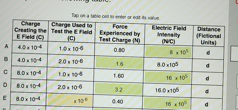 Tap on a table cell to enter or ed
E