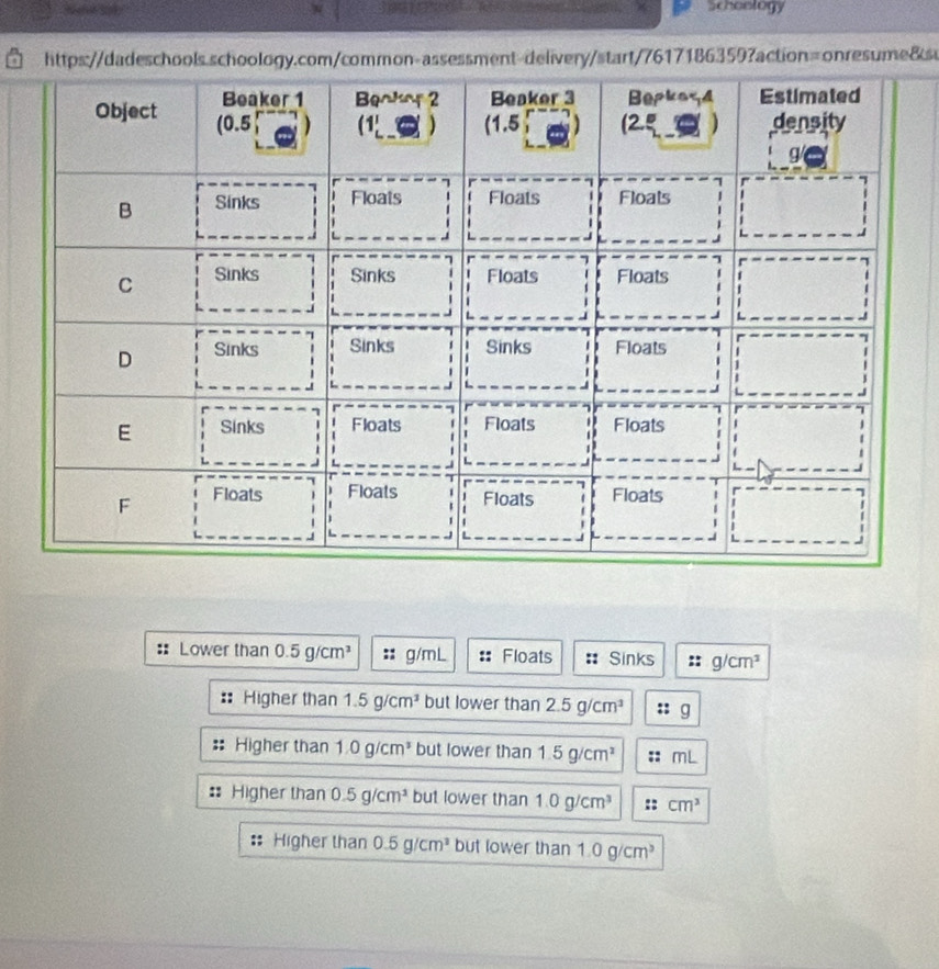 Schoology
https://dadeschools.schoology.com/common-assessment-delivery/start/7617186359?action=onresume8su
Lower than 0.5g/cm^3 g/mL Floats Sinks g/cm^3
Higher than 1.5g/cm^3 but lower than 2.5g/cm^3
Higher than 1.0g/cm^3 but lower than 1.5g/cm^2 mL
: Higher than 0.5g/cm^3 but lower than 1.0g/cm^3 cm^3
Higher than 0.5g/cm^3 but lower than 1.0g/cm^3