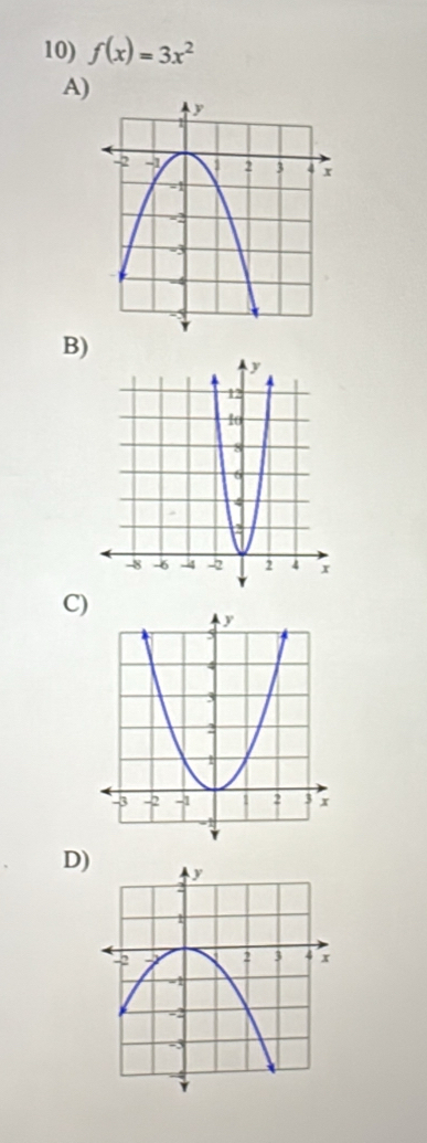 f(x)=3x^2
A) 
B) 
C) 
D)