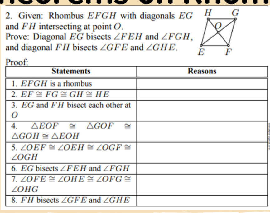Solved: Given: Rhombus EFGH with diagonals EG and FH intersecting at ...