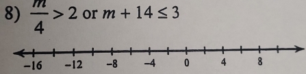  m/4 >2 or m+14≤ 3