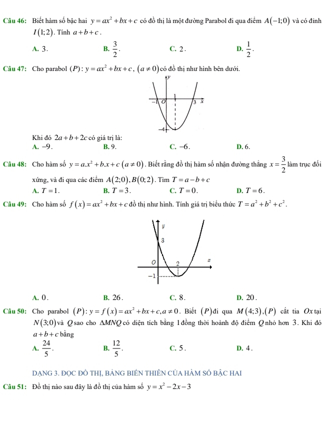 Biết hàm số bậc hai y=ax^2+bx+c có đồ thị là một đường Parabol đi qua điểm A(-1;0) và có đinh
I(1;2). Tính a+b+c.
A. 3. B.  3/2 . C. 2 . D.  1/2 .
Câu 47: Cho parabol (P):y=ax^2+bx+c,(a!= 0) có đồ thị như hình bên dưới.
Khi đó 2a+b+2c có giá trị là:
A. -9. B. 9. C. −6. D. 6.
Câu 48: Cho hàm số y=a.x^2+b.x+c(a!= 0). Biết rằng đồ thị hàm số nhận đường thắng x= 3/2  làm trục đối
xứng, và đi qua các điểm A(2;0),B(0;2) .1 mT=a-b+c
A. T=1. B. T=3. C. T=0. D. T=6.
Câu 49: Cho hàm số f(x)=ax^2+bx+c đồ thị như hình. Tính giá trị biểu thức T=a^2+b^2+c^2.
A. 0 . B. 26 . C. 8. D. 20 .
Câu 50: Cho parabol (P):y=f(x)=ax^2+bx+c,a!= 0. Biết (P)đi qua M(4;3),(P) cắt tia Ox tại
N(3;0) và Q sao cho ΔMNQ có diện tích bằng 1đồng thời hoành độ điểm Q nhỏ hơn 3. Khi đó
a+b+c bằng
A.  24/5 . B.  12/5 . C. 5 . D. 4 .
DẠNG 3. ĐỌC ĐÔ THỊ, BẢNG BIÉN THIÊN CỦA HÀM SÓ BẠC HAI
Câu 51: Đồ thị nào sau đây là đồ thị của hàm số y=x^2-2x-3