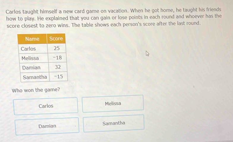 Carlos taught himself a new card game on vacation. When he got home, he taught his friends
how to play. He explained that you can gain or lose points in each round and whoever has the
score closest to zero wins. The table shows each person's score after the last round.
Who won the game?
Carlos Melissa
Damian Samantha