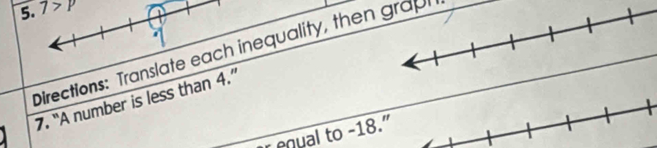 7>P
Directions: Translate each inequality, then grap 
7. “A number is less than 4.” 

r equal to -18."