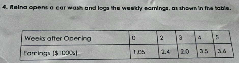 Reina opens a car wash and logs the weekly earnings, as shown in the table.