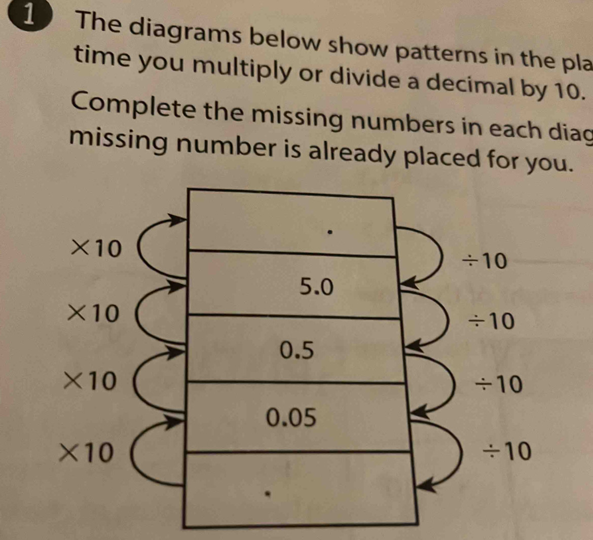 The diagrams below show patterns in the pla 
time you multiply or divide a decimal by 10. 
Complete the missing numbers in each diag 
missing number is already placed for you.
* 10
/ 10
* 10
/ 10
* 10
/ 10
* 10
/ 10