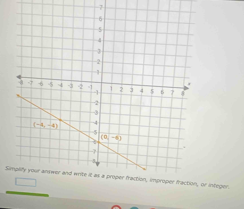 Sr integer.