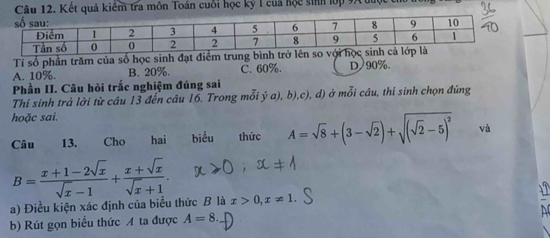 Kết quả kiểm tra môn Toán cuối học kỷ 1 cua học sinh lớp 9Xu
Tỉ số phần trăm của số học sinh đạt điểm trung bình trở
A. 10%. B. 20%. C. 60%. D) 90%.
Phần II. Câu hỏi trắc nghiệm đúng sai
Thí sinh trả lời từ câu 13 đến câu 16. Trong mỗi ý a), b),c), d) ở mỗi câu, thí sinh chọn đúng
hoặc sai.
Câu 13. Cho hai biểu thức A=sqrt(8)+(3-sqrt(2))+sqrt((sqrt 2)-5)^2 và
B= (x+1-2sqrt(x))/sqrt(x)-1 + (x+sqrt(x))/sqrt(x)+1 . 
a) Điều kiện xác định của biểu thức B là x>0, x!= 1. 
b) Rút gọn biểu thức A ta được A=8.