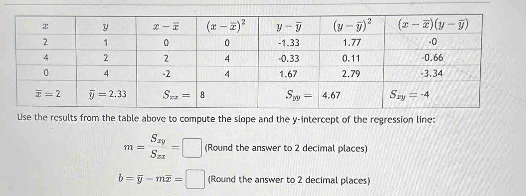 Use the results from the table above to compute the slope and the y-intercept of the regression line:
m=frac S_xyS_xx=□ (Round the answer to 2 decimal places)
b=overline y-moverline x=□ (Round the answer to 2 decimal places)