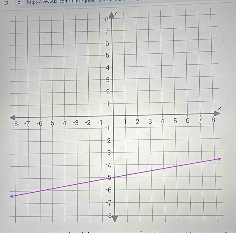 https://www.ixL.com/math/gra