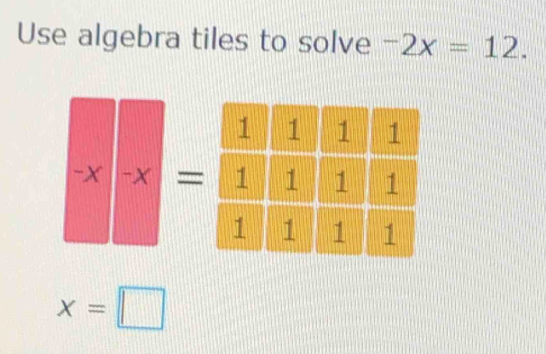 Use algebra tiles to solve -2x=12.
□ 
x=□