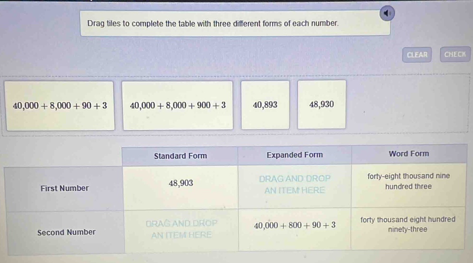 Drag tiles to complete the table with three different forms of each number.
CLEAR CHECK
40,000+8,000+90+3 40,000+8,000+900+3 40,893 48,930