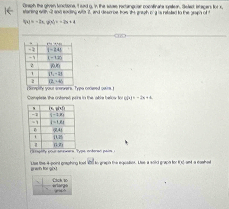 Graph the given functions, f and g, in the same rectangular coordinate system. Select integers for x,
slarting with -2 and ending with 2, and describe how the graph of g is related to the graph of f
f(x)=-2x,g(x)=-2x+4
(Simplify your answers. Type ordered pairs.)
Complete the ordered pairs in the table below for g(x)=-2x+4.
(Simplity your answers. Type ordered pairs.)
Use the 4-point graphing tool e to graph the equation. Use a solid graph for f(x) and a dashed 
graph for g(x)
Click to
enlarge
graph