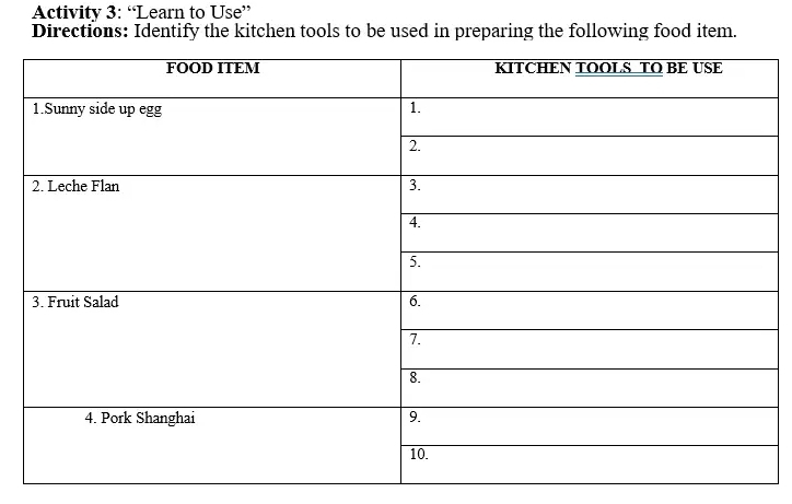 Activity 3: “Learn to Use” 
Directions: Identify the kitchen tools to be used in preparing the following food item.