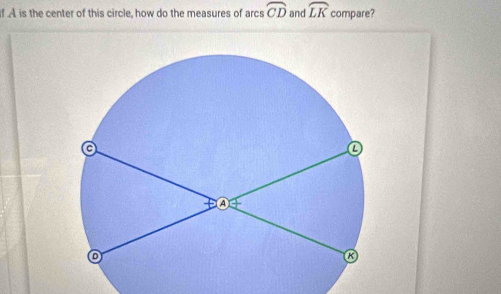 A is the center of this circle, how do the measures of arcs widehat CD and widehat LK compare?