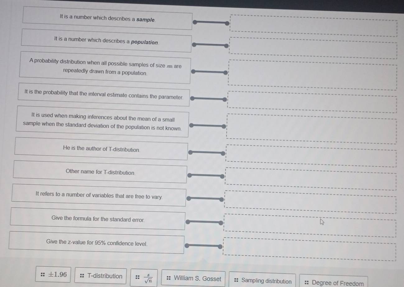 It is a number which describes a sample.
It is a number which describes a population
A probability distribution when all possible samples of size are
repeatedly drawn from a population.
It is the probability that the interval estimate contains the parameter.
It is used when making inferences about the mean of a small
sample when the standard deviation of the population is not known.
He is the author of T-distribution.
Other name for T-distribution
It refers to a number of variables that are free to vary.
Give the formula for the standard error.
Give the z-value for 95% confidence level.
± 1.96 T-distribution ::  s/sqrt(n)  William S. Gosset :: Sampling distribution Degree of Freedom