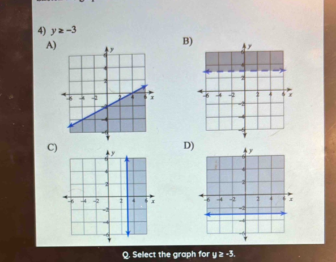 y≥ -3
A) 
B) 

C) 
D) 
Q. Select the graph for y≥ -3.