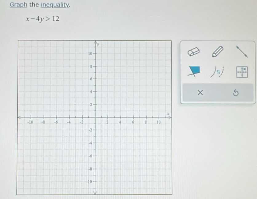 Graph the inequality.
x-4y>12
× S