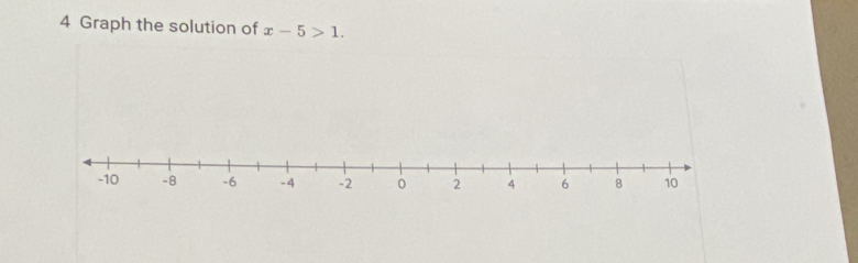 Graph the solution of x-5>1.