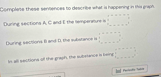 Complete these sentences to describe what is happening in this graph. 
During sections A, C and E the temperature is □°
During sections B and D, the substance is □ =-□  |_ |----||. 
In all sections of the graph, the substance is being □ =----□^. 
Periodic Table