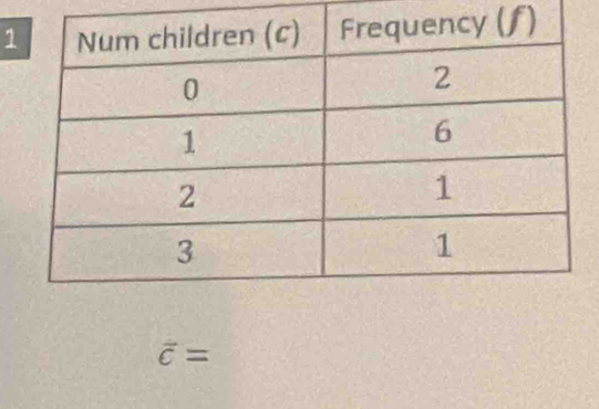 1
overline c=