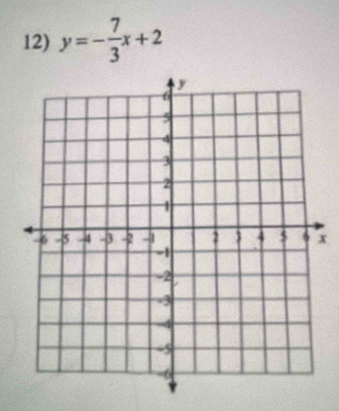 y=- 7/3 x+2
x