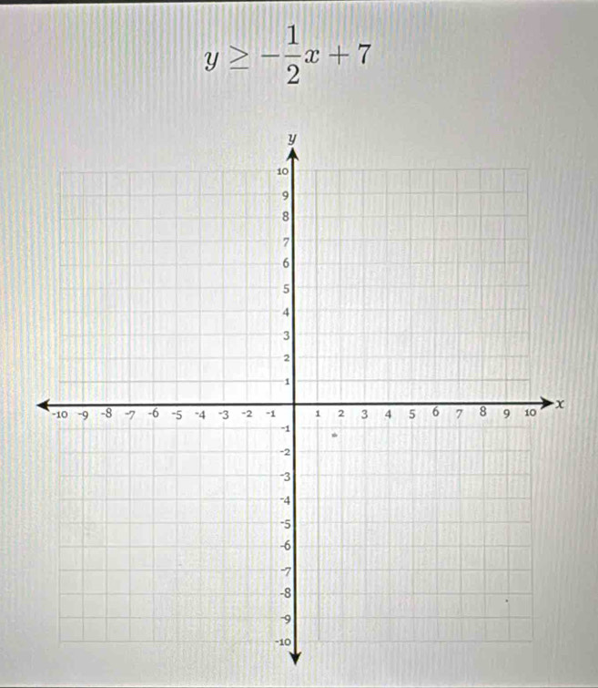 y≥ - 1/2 x+7