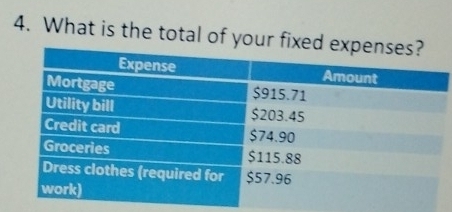 What is the total of your