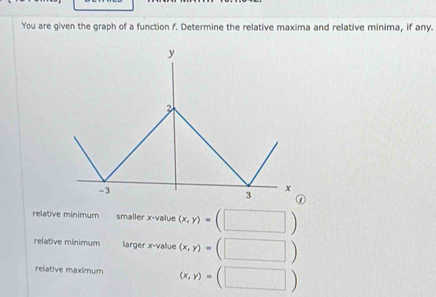 You are given the graph of a function f. Determine the relative maxima and relative minima, if any.
relative minimum smaller x -value (x,y)=(□ )
relative minimum larger x -value (x,y)=(□ )
relative maximum (x,y)=(□ )