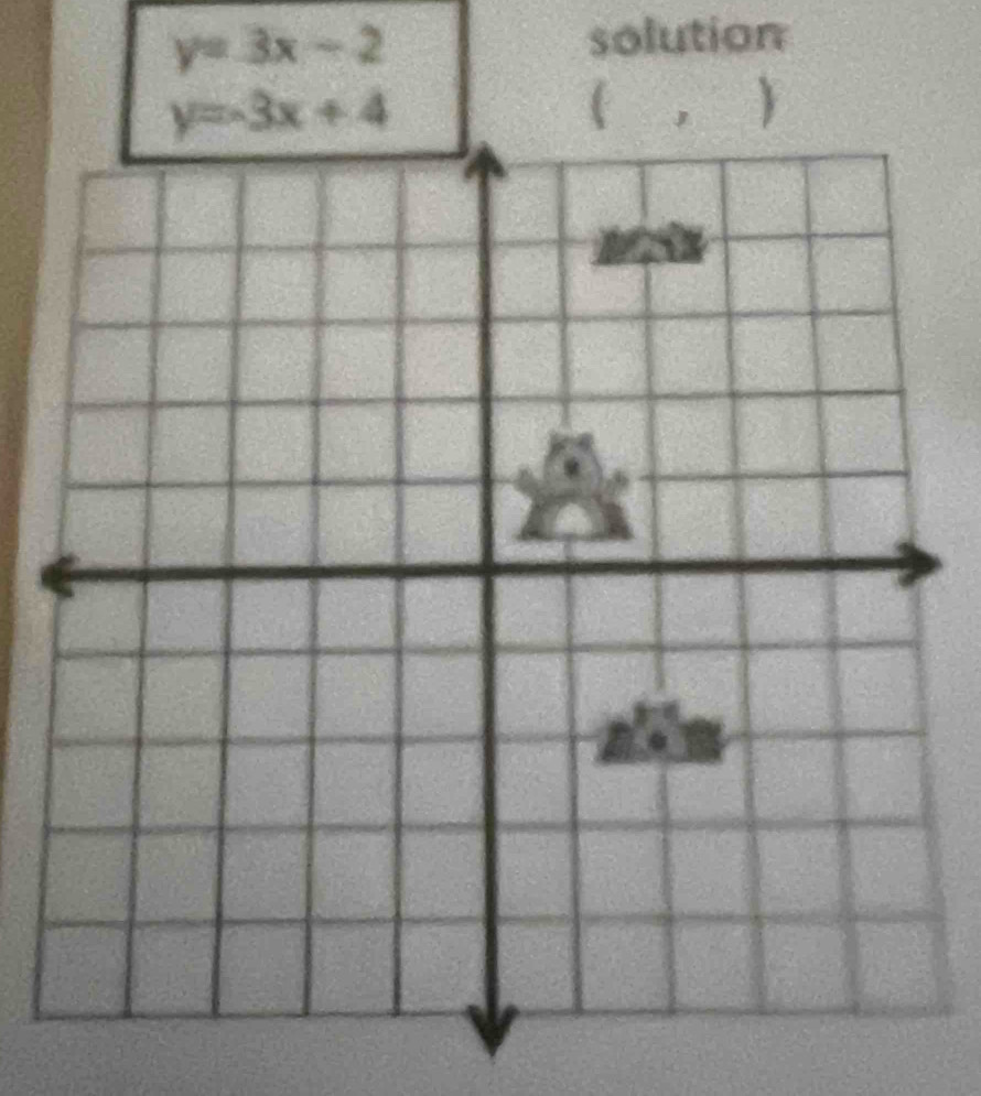 y=3x-2
solution
( , )