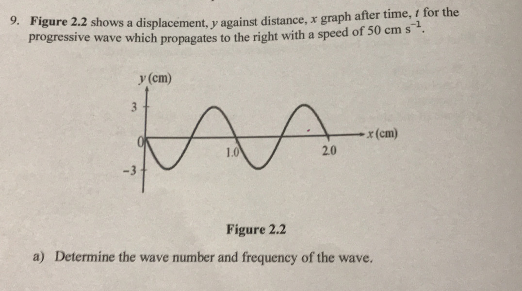 Figure 2.2 shows a displacement, yagainst distance, x graph after time, t for the
progressive wave which propagates to the right with a speed of 50cms^(-1).
Figure 2.2
a) Determine the wave number and frequency of the wave.