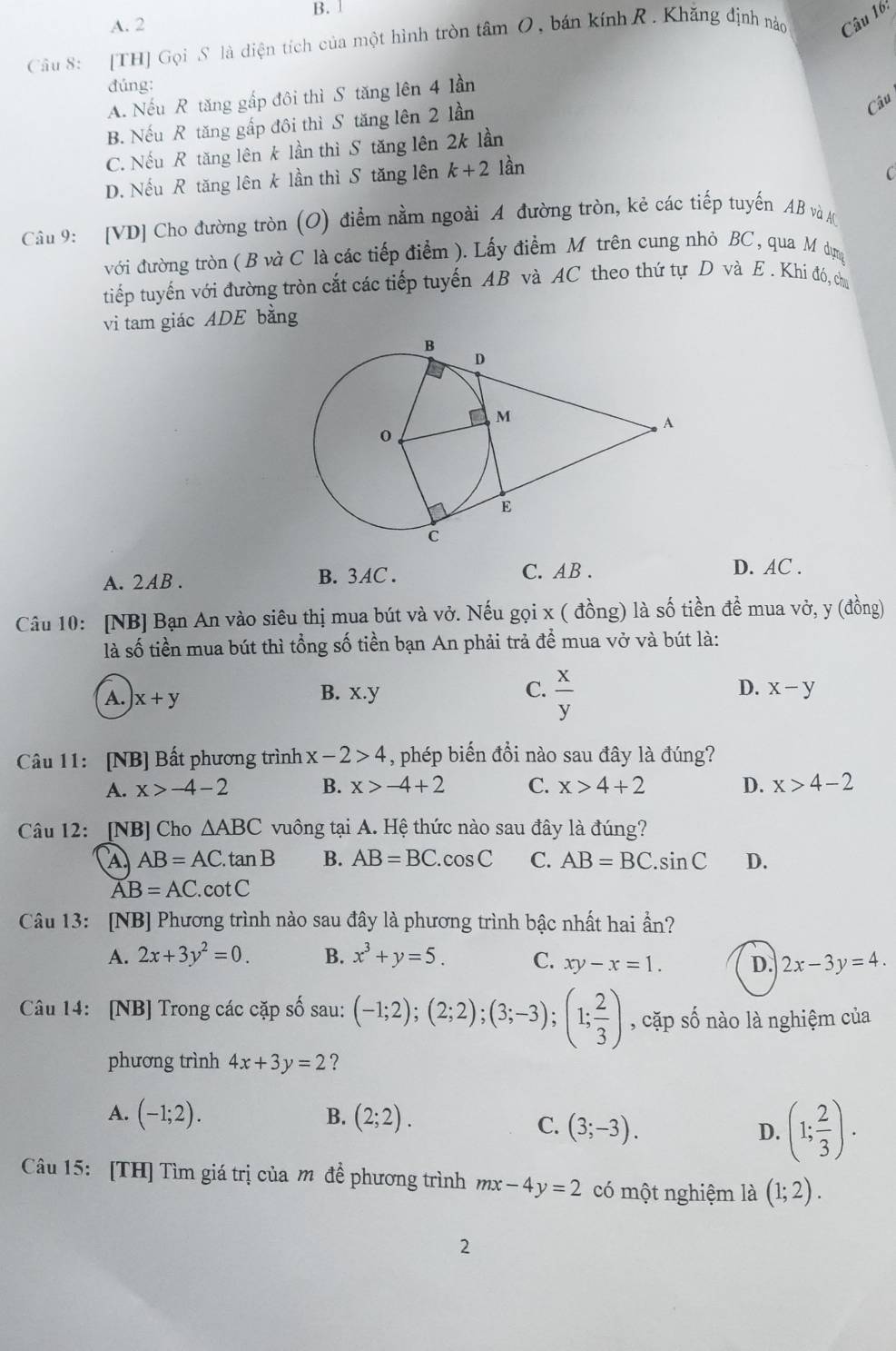 A. 2 B.  1
Câu 8: [TH] Gọi S là diện tích của một hình tròn tâm O, bán kính R. Khăng định nào Câu 16:
đúng:
A. Nếu R tăng gấp đôi thì S tăng lên 4 lần
B. Nếu R tăng gấp đôi thì S tăng lên 2 lần
Câu
C. Nếu R tăng lên k lần thì S tăng lên 2k lần
D. Nếu R tăng lên k lần thì S tăng lên k+2 lần
C
Cầu 9: [VD] Cho đường tròn (O) điểm nằm ngoài A đường tròn, kẻ các tiếp tuyến AB và (
với đường tròn ( B và C là các tiếp điểm ). Lấy điểm M trên cung nhỏ BC, qua M dụựg
tiếp tuyến với đường tròn cắt các tiếp tuyến AB và AC theo thứ tự D và E . Khi đó, chu
vi tam giác ADE bằng
A. 2AB . B. 3AC . C. AB . D. AC .
Câu 10: [NB] Bạn An vào siêu thị mua bút và vở. Nếu gọi x ( đồng) là số tiền đề mua vở, y (đồng)
là số tiền mua bút thì tổng số tiền bạn An phải trả để mua vở và bút là:
A. x+y
D.
B. x.y C.  x/y  x-y
Câu 11: [NB] Bất phương trình x-2>4 , phép biến đổi nào sau đây là đúng?
A. x>-4-2 B. x>-4+2 C. x>4+2 D. x>4-2
Câu 12: [NB] Cho △ ABC vuông tại A. Hệ thức nào sau đây là đúng?
A AB=AC.tan B B. AB=BC.cos C C. AB=BC.sin C D.
AB=AC.. cot C
Câu 13: [NB] Phương trình nào sau đây là phương trình bậc nhất hai ẩn?
A. 2x+3y^2=0. B. x^3+y=5. C. xy-x=1. D. 2x-3y=4.
Câu 14: [NB] Trong các cặp số sau: (-1;2);(2;2);(3;-3);(1; 2/3 ) , cặp số nào là nghiệm của
phương trình 4x+3y=2 ?
A. (-1;2). (2;2).
B.
C. (3;-3). D. (1; 2/3 ).
Câu 15: [TH] Tìm giá trị của m đề phương trình mx-4y=2 có một nghiệm là (1;2).
2