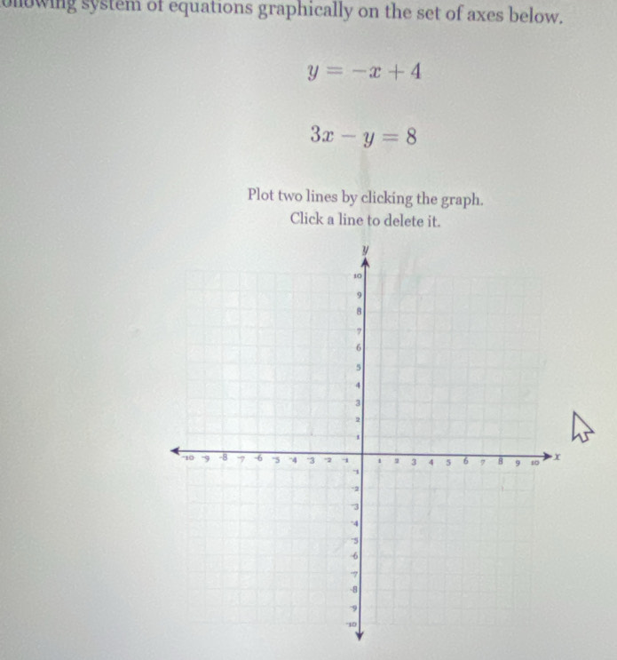 olowing system of equations graphically on the set of axes below.
y=-x+4
3x-y=8
Plot two lines by clicking the graph.
Click a line to delete it.