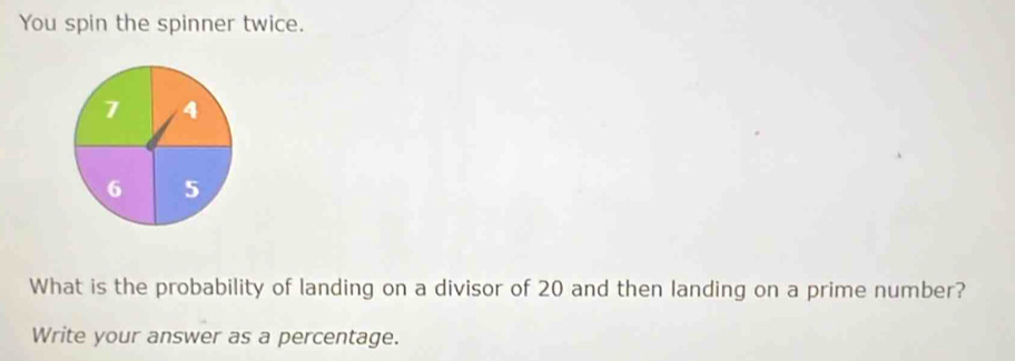 You spin the spinner twice.
1 4
6 5
What is the probability of landing on a divisor of 20 and then landing on a prime number? 
Write your answer as a percentage.
