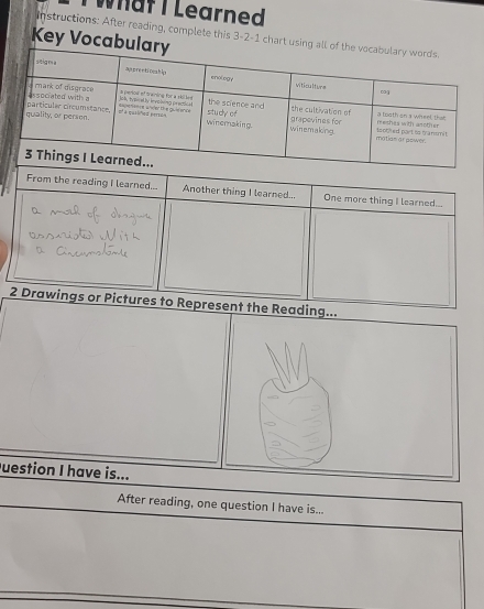 Whaf I Learned 
Instructions: After reading, complete this 3-2-1 char 
Key Voc 
From the reading I learned.... Another thing I learned... One more thing I learned... 
2 Drawings or Pictures to Represent the Reading... 
uestion I have is... 
After reading, one question I have is...