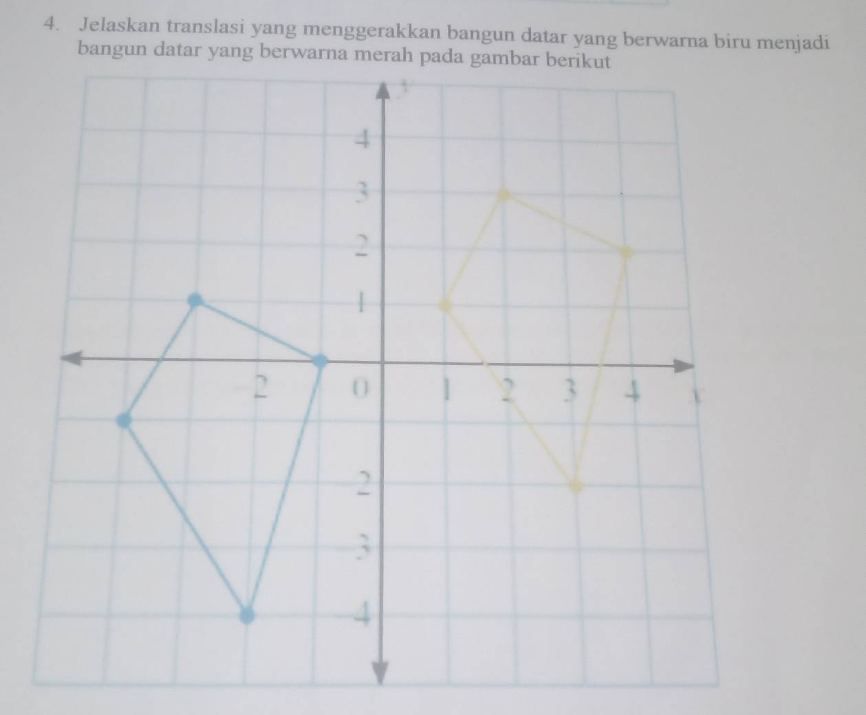 Jelaskan translasi yang menggerakkan bangun datar yang berwarna biru menjadi