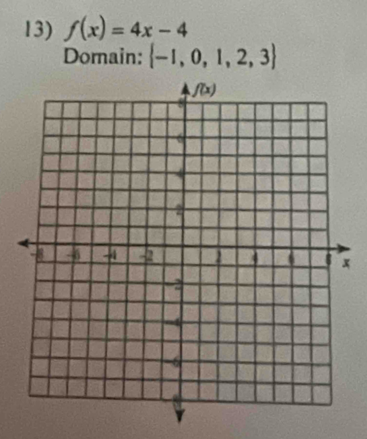 f(x)=4x-4
Dornain:  -1,0,1,2,3