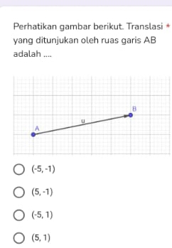 Perhatikan gambar berikut. Translasi *
yang ditunjukan oleh ruas garis AB
adalah ....
B
u
A
(-5,-1)
(5,-1)
(-5,1)
(5,1)