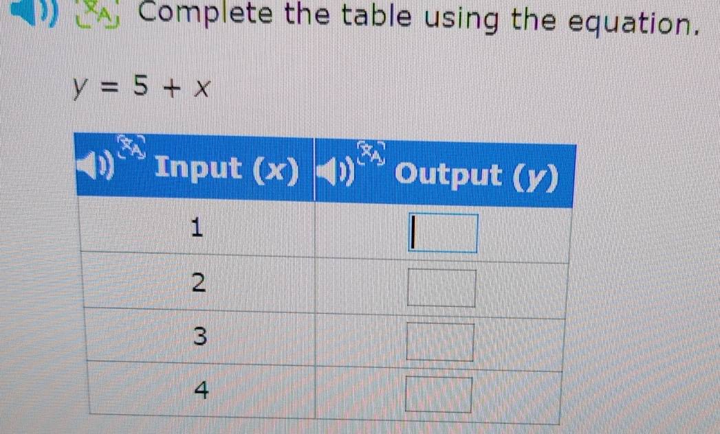 Complete the table using the equation.
y=5+x