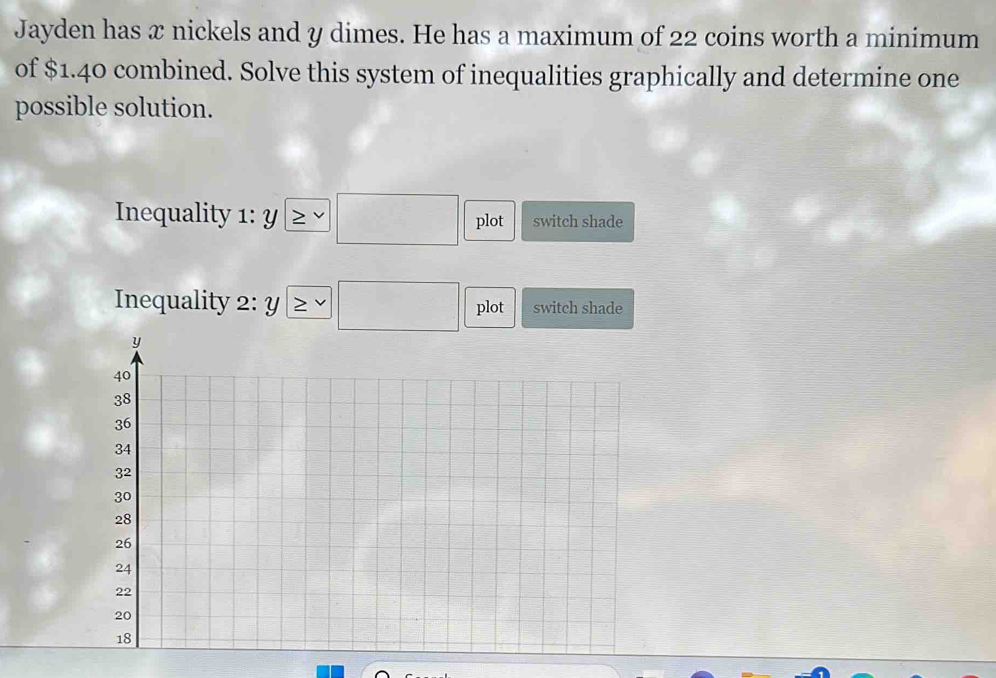 Jayden has x nickels and y dimes. He has a maximum of 22 coins worth a minimum 
of $1.40 combined. Solve this system of inequalities graphically and determine one 
possible solution. 
Inequality 1 : y |≥ v □ plot switch shade 
Inequality 2: y≥ □ plot switch shade