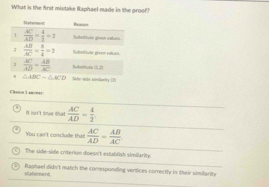 What is the first mistake Raphael made in the proof?
Choose 1 answer:
A
It isn't true that  AC/AD = 4/2 .
B
You can't conclude that  AC/AD = AB/AC .
The side-side criterion doesn't establish similarity.
Raphael didn't match the corresponding vertices correctly in their similarity
statement.