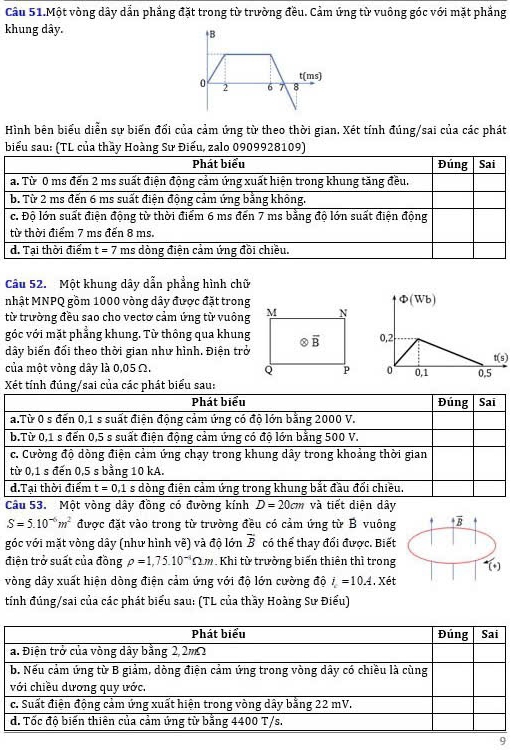 Câu 51.Một vòng dây dẫn phẳng đặt trong từ trường đều. Cảm ứng từ vuông góc với mặt phẳng
khung dây.
Hình bên biểu diễn sự biến đổi của cảm ứng từ theo thời gian. Xét tính đúng/sai của các phát
biểu sau: (TL của thầy Hoàng Sư Điểu, zalo 0909928109)
Phát biểu Đúng Sai
a. Từ 0 ms đến 2 ms suất điện động cảm ứng xuất hiện trong khung tăng đều.
b. Từ 2 ms đến 6 ms suất điện động cảm ứng bằng không.
c. Độ lớn suất điện động từ thời điểm 6 ms đến 7 ms bằng độ lớn suất điện động
từ thời điểm 7 ms đến 8 ms.
d. Tại thời điểm t=7 ms dòng điện cảm ứng đồi chiều.
Câu 52.  Một khung dây dẫn phẳng hình chữ
nhật MNPQ gồm 1000 vòng dây được đặt trongΦ(Wb)
từ trường đều sao cho vectơ cảm ứng từ vuông
góc với mặt phẳng khung. Từ thông qua khung0,2
dây biến đối theo thời gian như hình. Điện trở t(s)
của một vòng dây là 0,05 Ω.  0 0,1 0.5
ểu sau:
Câu 53. Một vòng dây đồng có đường kính D=20cm và tiết diện dây
S=5.10^(-6)m^2 được đặt vào trong từ trường đều có cảm ứng từ B vuông +overline B
góc với mặt vòng dây (như hình vẽ) và độ lớn overline B có thể thay đổi được. Biết
điện trở suất của đồng rho =1,75.10^(-1)Omega .m , Khi từ trường biến thiên thì trong°(+)
vòng dây xuất hiện dòng điện cảm ứng với độ lớn cường độ i=10.4. Xét
tính đúng/sai của các phát biểu sau: (TL của thầy Hoàng Sư Điếu)