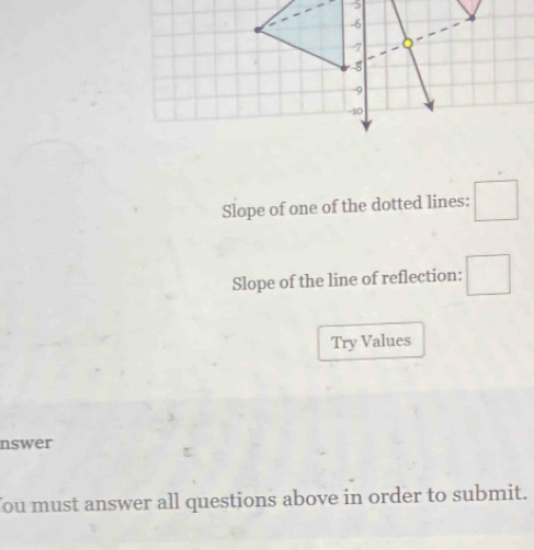 Slope of one of the dotted lines: □
Slope of the line of reflection: □ 
Try Values 
nswer 
ou must answer all questions above in order to submit.