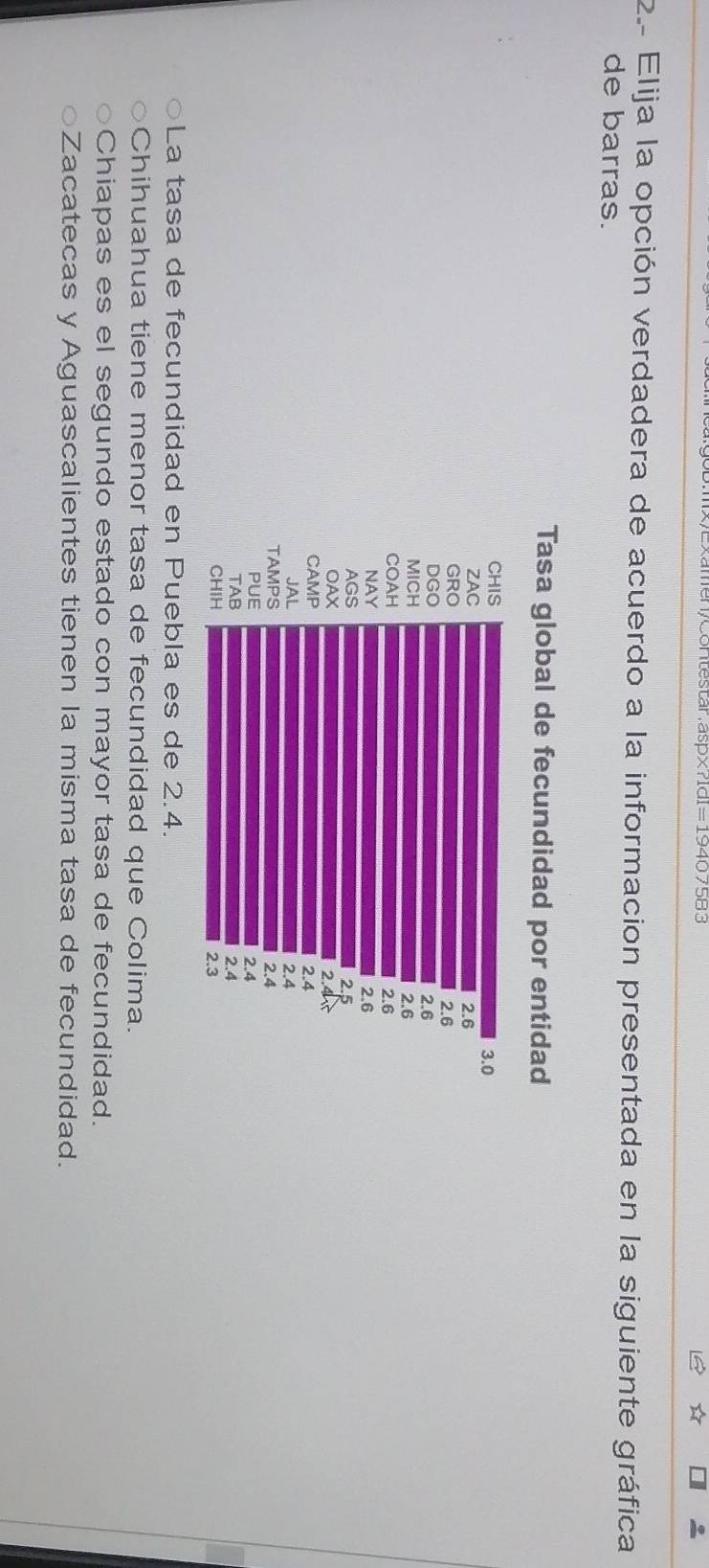 nyContestar.aspx?1d1=19407583 2
2- Elija la opción verdadera de acuerdo a la informacion presentada en la siguiente gráfica
de barras.
La tasa de fecundidad en Puebla es de 2.4.
Chihuahua tiene menor tasa de fecundidad que Colima.
Chiapas es el segundo estado con mayor tasa de fecundidad.
Zacatecas y Aguascalientes tienen la misma tasa de fecundidad.